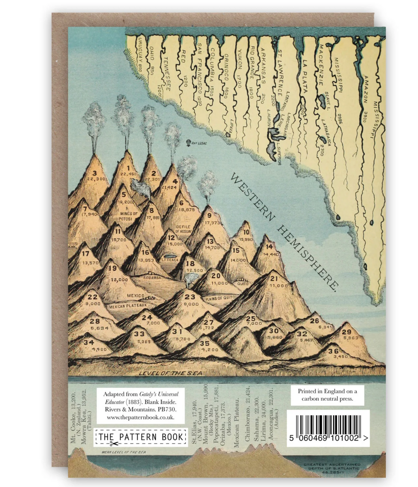 Rivers & Mountains - Greeting Card